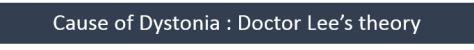 Cause of dystonia  Dr lee's theory title