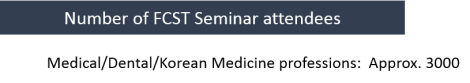 number of fcst semina attendees